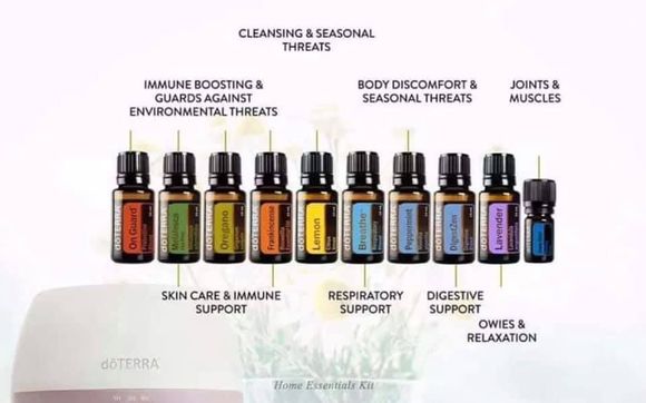 Natural & safe solutions for your physical and mental healthcare needs by Journey to Holistic Health, LLC 