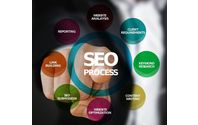Search Engine Optimization - SEO by Thump Local, LLC