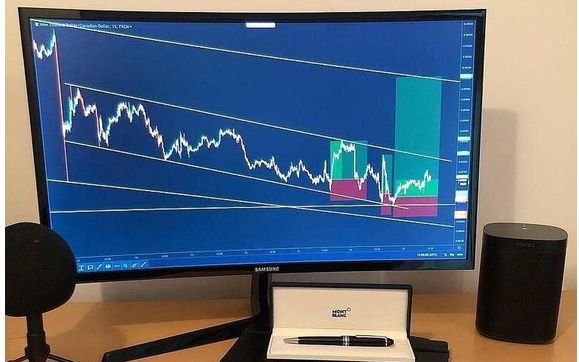 Forex Trading by Nexgen Forex Trading Training in Charlotte, NC - Alignable