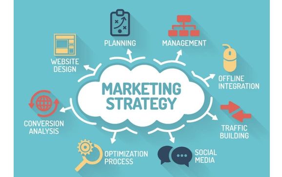 Digital Marketing for Designers by Dynamic Design Solutions, LLC