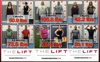 Online Fitness Classes by The Lift Gym