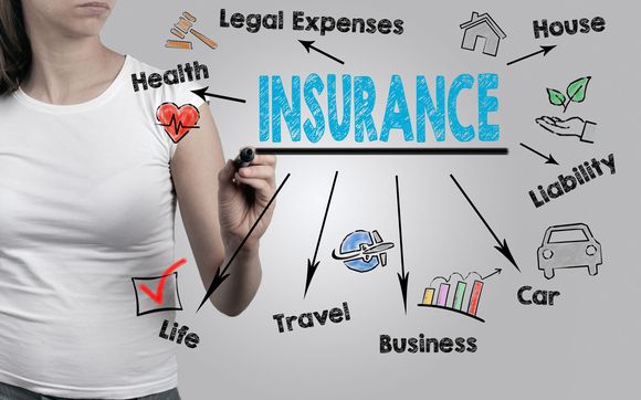 Life Insurance by Len Eckman Insurance Services Center