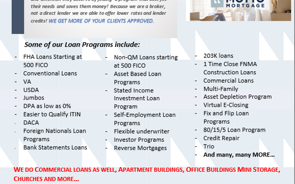 FHA Loans Limits in Las Vegas Nevada - PIF Lending