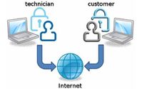 Remote Support by Drews Computer Repairs