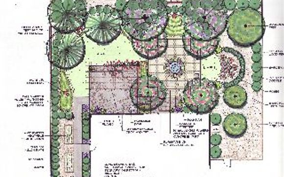 Landscape Design by Marriott Construction & Real Estate in Mundelein ...