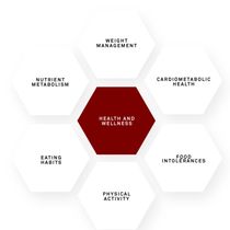 Nutrition Consulting by The CogniDiet