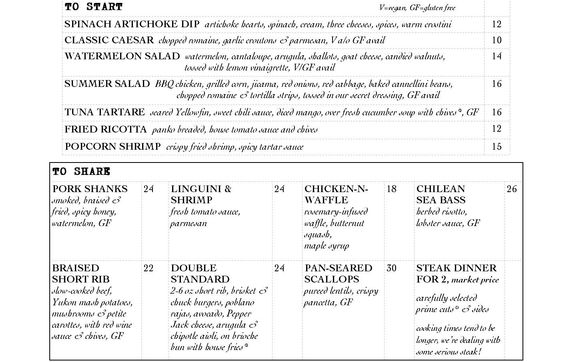 W&V Dinner Menu by Wood & Vine Restaurant