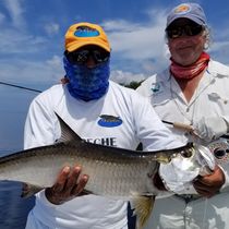 Guide by Fly Shop of Miami