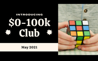 $0-100k Club by McCraine Associates