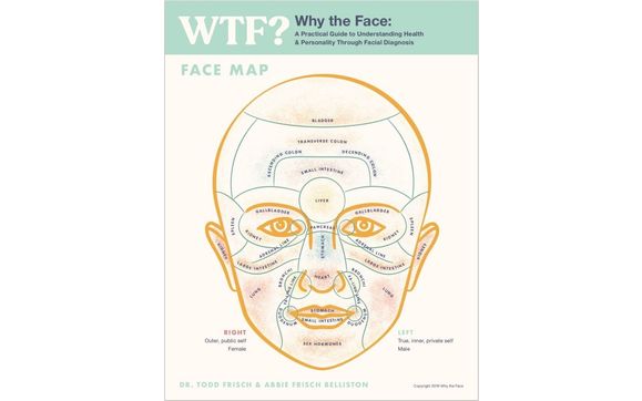 Facial Interpretation Readings  by Jane Phillips, Board Certifed Holistic Health Coach