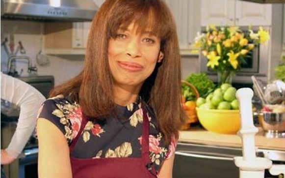 Online Coaching Gropus by Elegantly Raw Doreet