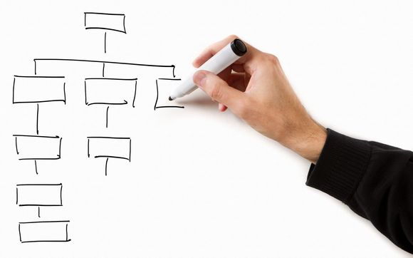 Business Building and Restructuring by Enos Real Estate & Coaching
