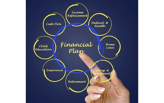 Expert Financial Analysis by Experior Financial Group