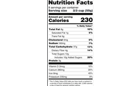 Nutrition Labelling Software by NutraSoft