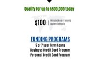 Credit Cards by Fmr assets