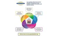 BENEFITS AT A GLANCE by The Yuma County Chamber of Commerce
