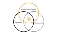 Marketing Research with Actionable Recommendations by Mind Alchemy | Psychometric Precision for Marketing