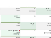 CheckmyRxCost by CheckmyRxCost
