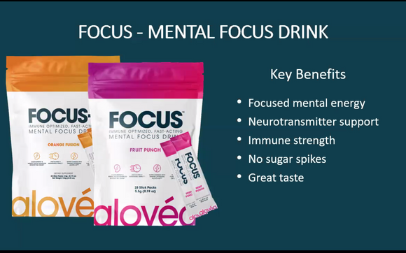 Exclusively for Coaches, Trainers and High-Proformance Athletes!! by Alovea 4u