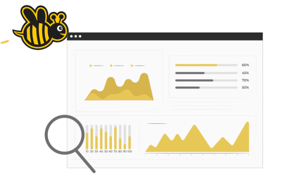 BeeStarter Plan - All in One Sales and Marketing Toolkit by BeeSavvy LLC.