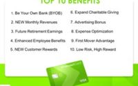  TRANZACT CARD PARTNERED WITH VISA  https://Meehan.mytzt.com by CREATIVE FINANCING/ BIZ/COMERCIAL &RESIDENTIAL 