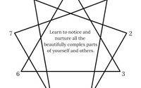 Enneagram Typing Session by Angela Box  (Daring 2 Reconnect)