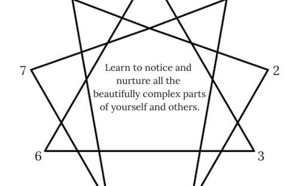 Enneagram Typing Session by Angela Box  (Daring 2 Reconnect)