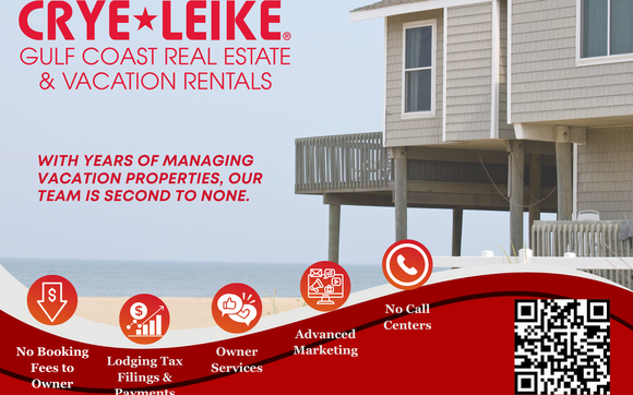 Real Estate Management by Carlette Mitchell