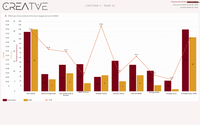 Programmatic Advertising by Total Vision Enterprise, Inc.