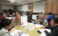 Small group classes by One To One Learning