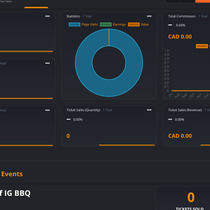 Promoter Dashboard by INCREDEVENT
