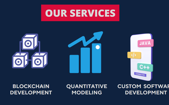 Custom Software Development by Trident Group Global in New York, NY ...