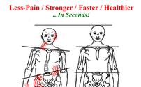 Posture Therapy / Pain Relief / Sports Medicine by Body-Awareness Pain Relief / Wellness