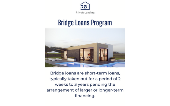 Home Loans by RBI Private Lending - Hard Money Lenders 