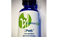 Pain Management by Hemp Commodity Industries LLC