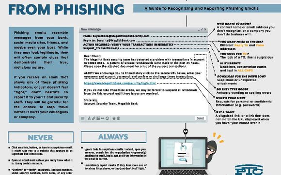 Protect Yourself From Phishing Emails by Ambassador Five Cities 