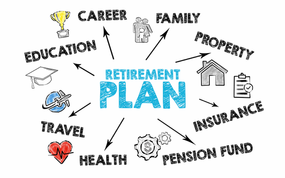 Retirement planning  by Secure Wealth Financial Group USA 🇺🇸