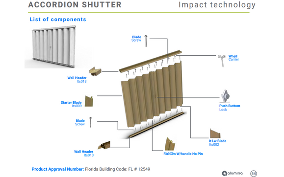 IT Shutter by Alumina Distribution Center