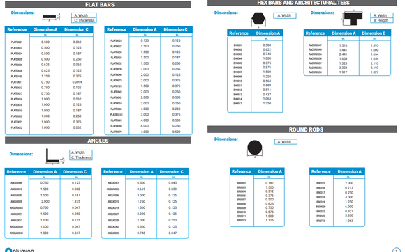 Portfolio 1 by Alumina Distribution Center