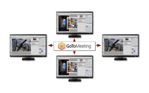 Free Live & Online "Photoshop 101" Meetups for Photographers  by Watts Digital Imaging