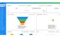 Small Business Sales Automation Software by Social AiM Solutions Ltd