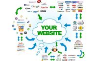 Local, Regional and National SEO  by Ufindable