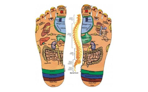 Pain Management by Greenleaf Reflexology AKA Reflexology by Betty Jean ...