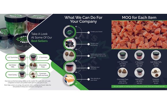 We create the best tasting edibles on the market! by What's Your Treat