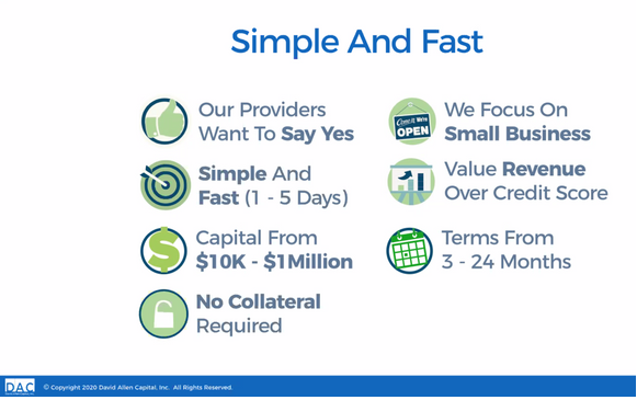 Business Capital Simple and Fast by Bill Schall