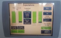 Accomplishing machine integration by Chicago Automation Repair Service