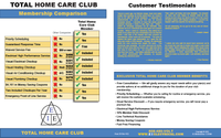 Regular and Preventative Maintenance Contracts  by E I Electrical Inc.