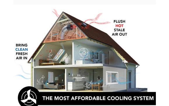 Whole House Fans $300 OFF  by Solar Smart Systems