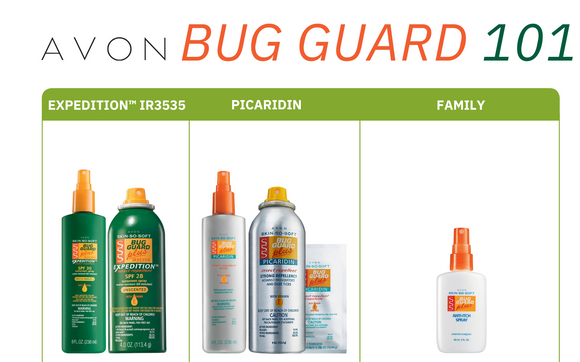 Bug Guard by Jo Anne Bruehert, Independent Avon Ambassador & Recruiter