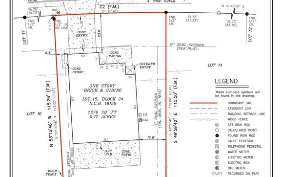 Final-As-Built Survey by AmeriSurveyors, LLC